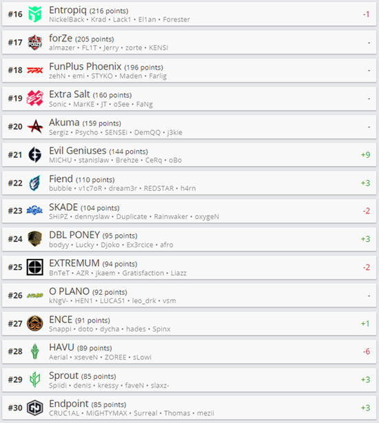 微软Xbox主机与PC融合开启全新游戏体验