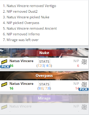 2025年KPL夏季赛分组分析 AG强势进入S组